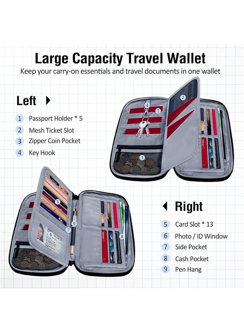 حافظة جوازات سفر متعددة للعائلة للسفر، محفظة جواز سفر مانعة لتقنية RFID، منظم مستندات سفر فاخر مقاوم للماء، مستلزمات السفر، لون أسود - Image 5